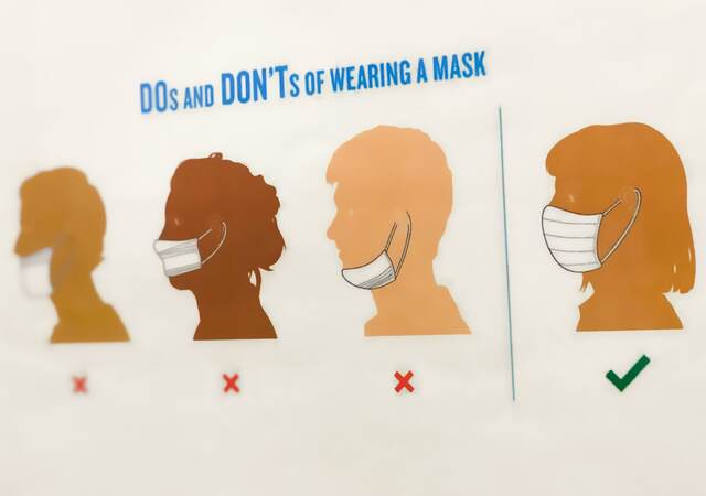 Graphic depicting correct and incorrect ways of wearing a mask